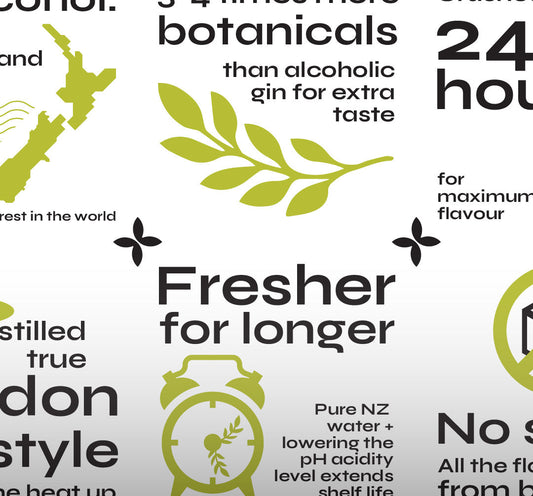 How are Ecology & Co spirits crafted?